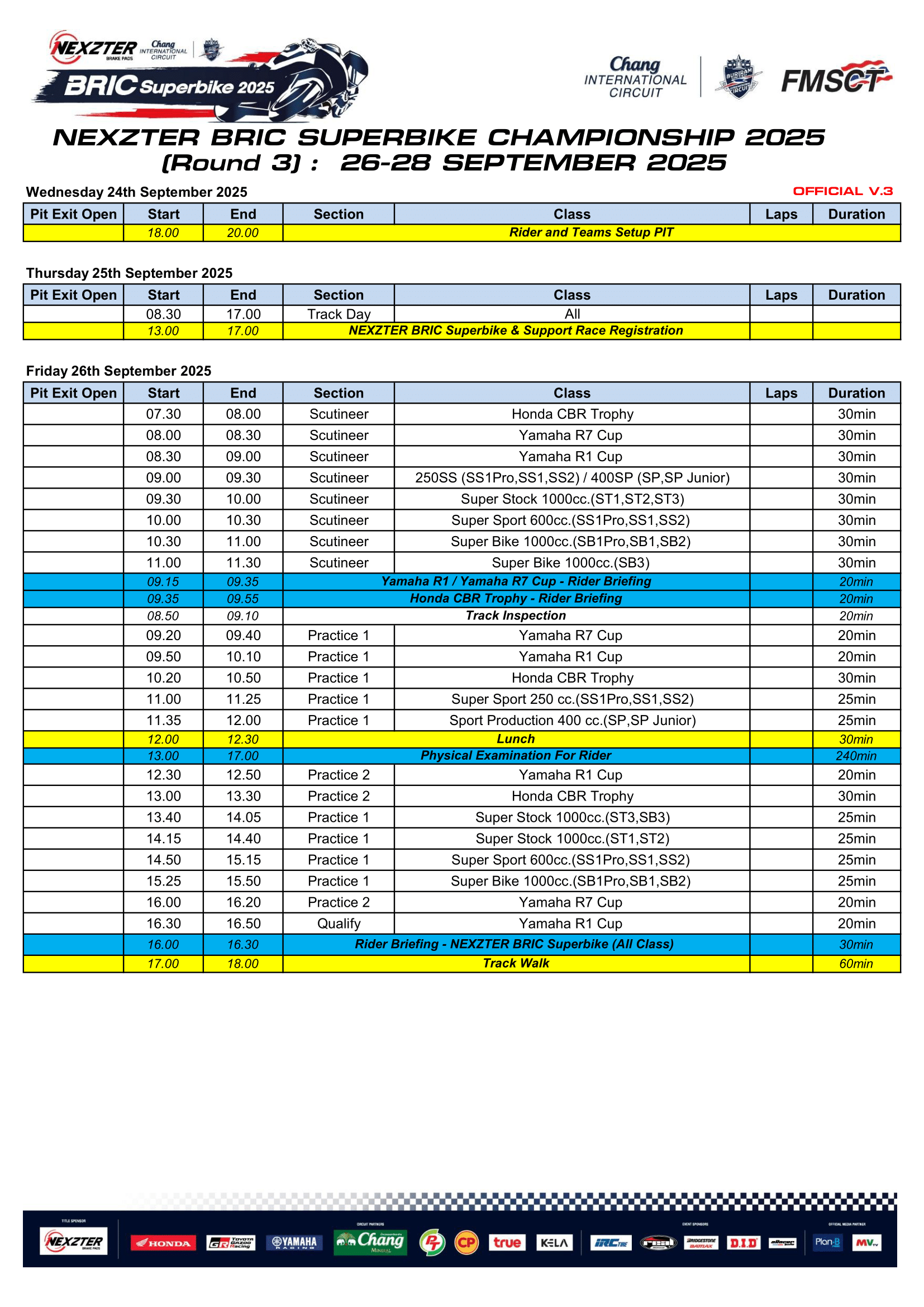 Page 1 of Race Program - Round 3